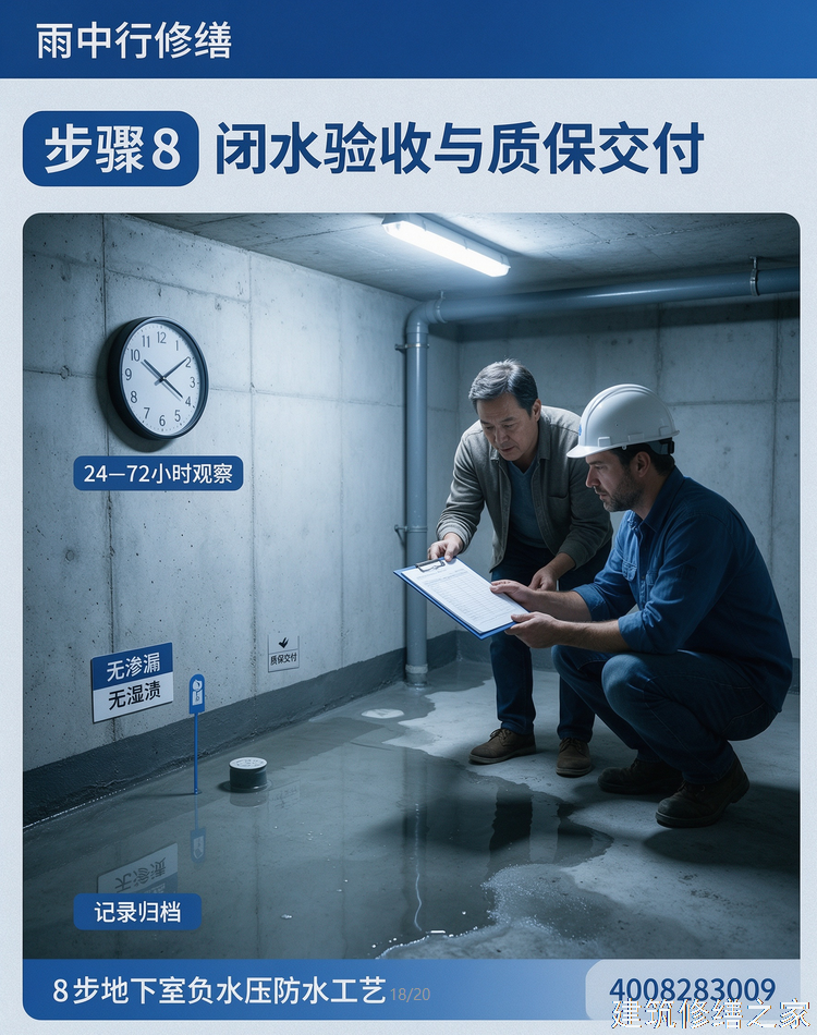 2026/9肇庆怀集县船坞堵漏价格多少